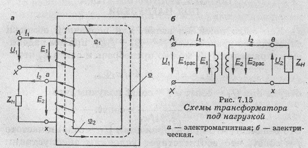 Автотрансформатор - это. Отличие от трансформатора, устройство, принцип, схема.