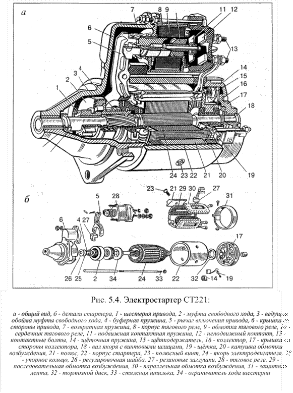 Как называется старт раньше команды стартера. Электростартер ст221 схема. стартер ст-221 чертеж. устройство стартера ст-221. полюсный башмак стартера.