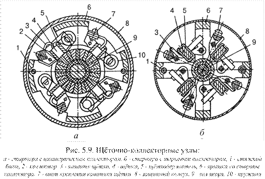 Схема генератора кзатэ