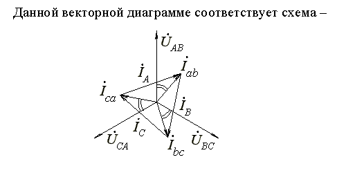 Картинки ПРЕДСТАВЛЕННОЙ ВЕКТОРНОЙ ДИАГРАММЕ СООТВЕТСТВУЕТ СХЕМА
