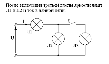 креативная реклама лампочек. три лампочки и три выключателя. загадка про три лампочки и три выключателя. головоломка про лампочки и выключатели. лампа на черном фоне.