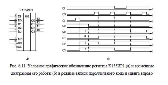 Режим 1 схема. Схема управления яуо 9602. Схема подключения лампочки аварийного освещения. Светодиодные лампы схемы электрические принципиальные. Схема электрическая щита управления освещением.