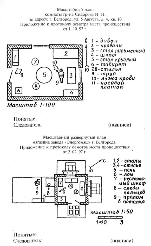приложения к протоколу осмотра места происшествия. приложения к протоколу осмотра места происшествия. схема к протоколу осмотра. приложения к протоколу осмотра места происшествия. план схема к протоколу осмотра места пожара.