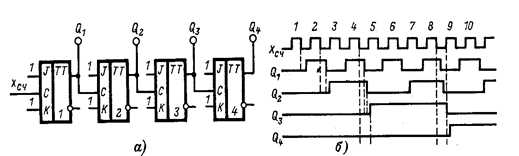 249Кп8у схема включения