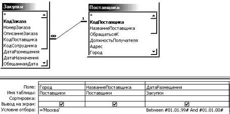 Запросы sql из 2 таблиц