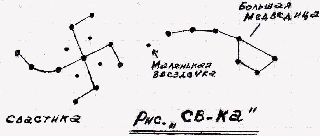 Ковш большой медведицы осенью зимой весной и летом рисунок 1 класс