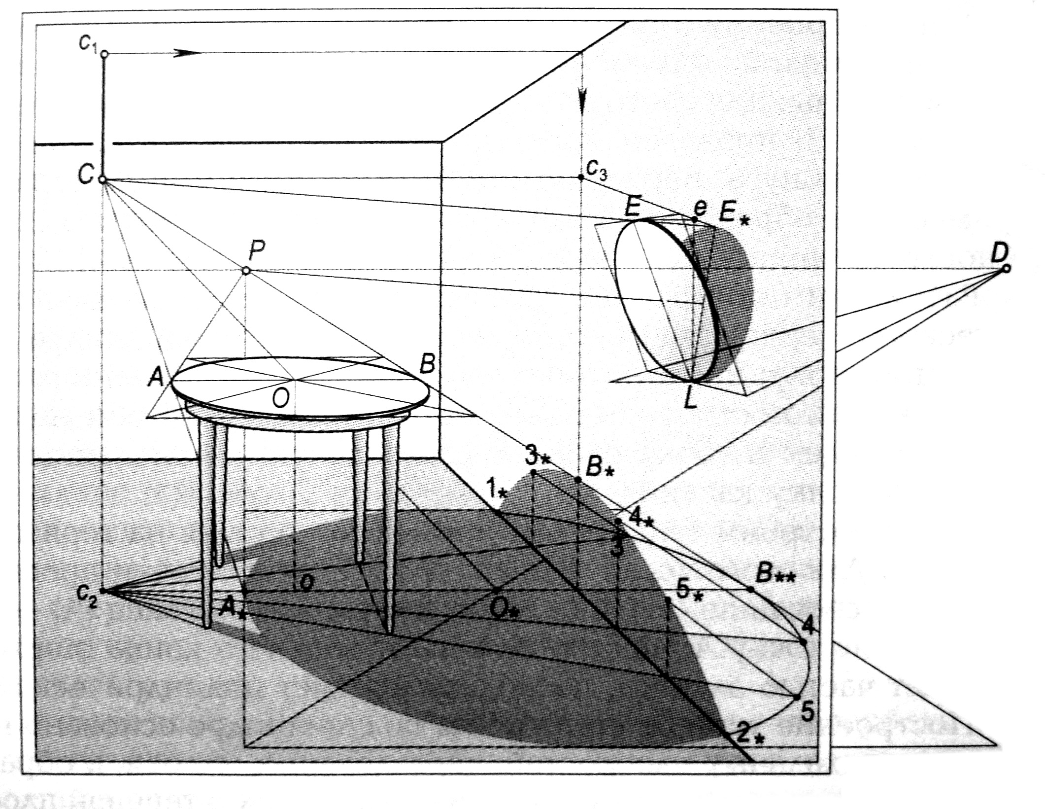 Установить тень. Перспектива интерьера Начертательная геометрия. Построение падающих теней от предметов при искусственном освещении. Угловая перспектива интерьера Начертательная геометрия. Перспектива интерьера комнаты Начертательная геометрия.