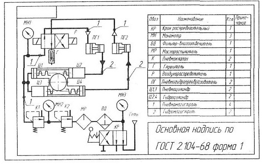 Технологическая схема гост