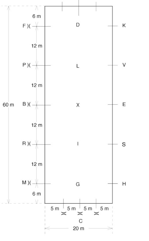 Схема выездкового манежа с буквами 20 60