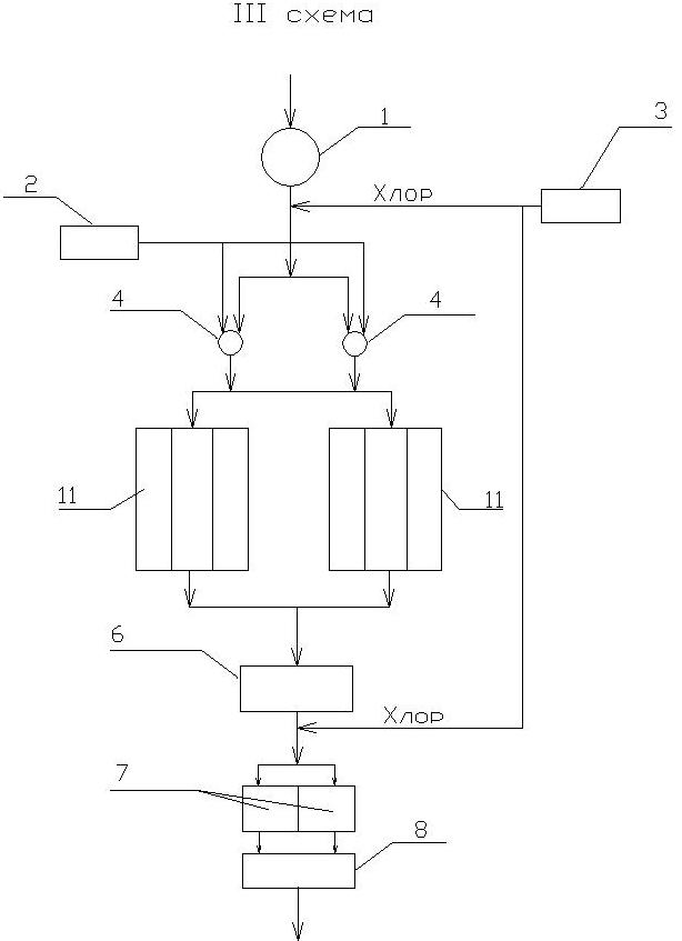 Составить схему пру. Реагентная технологическая схема. Отстойник на технологической схеме. Технологическая ая схема. Чертеж очистных сооружений.