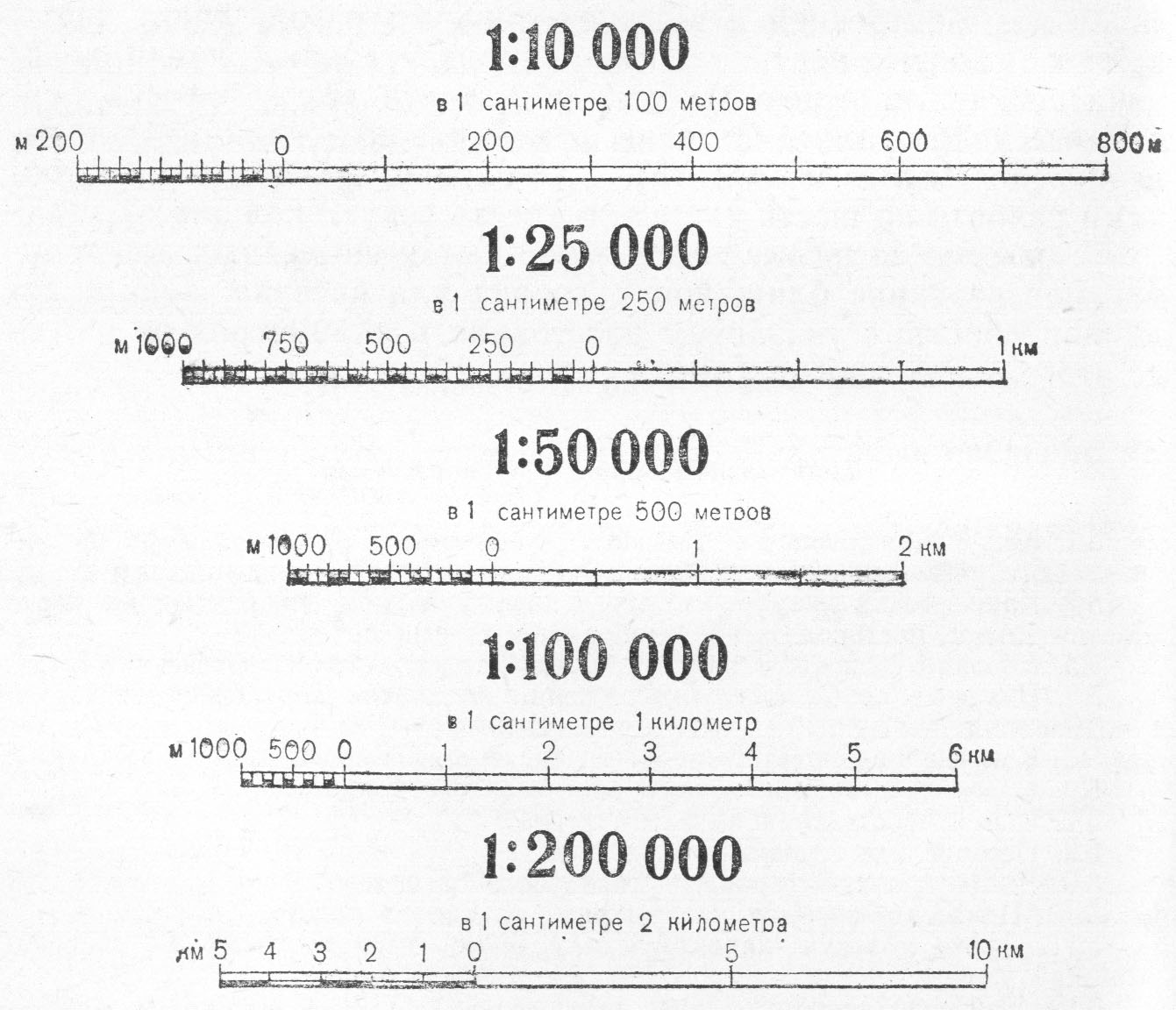 Каков масштаб если расстояние на местности равное 200 м на плане занимает отрезок 4 см