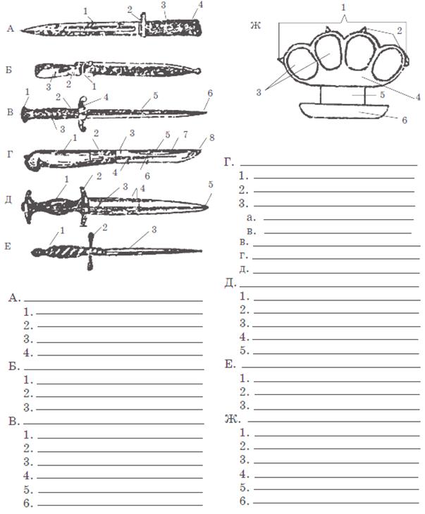 Карта осу холодное оружие
