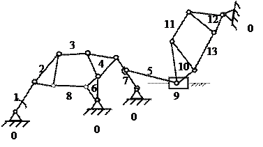 Структурный анализ и синтез механизмов. Классификация плоских механизмов по ассуру. Механизм 1 класса. Механизм 1 класса. Плоские механизмы первого и второго рода принцип работы.