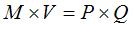 Внутренняя норма доходности (IRR): формула и пример расчета, для чего используется и что характеризует