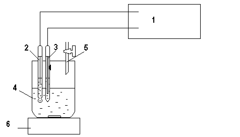 Схема установки для потенциометрического титрования