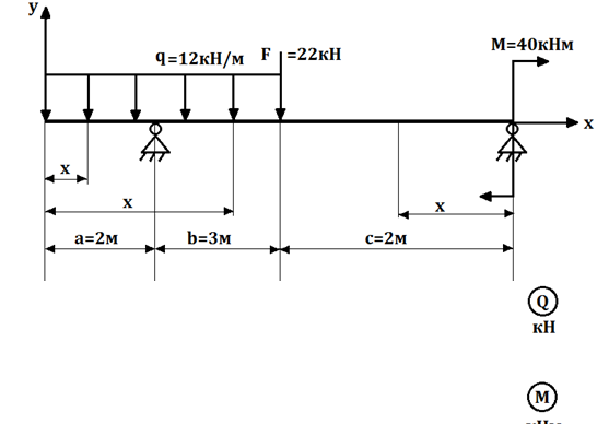 Кнм 1 2 схема