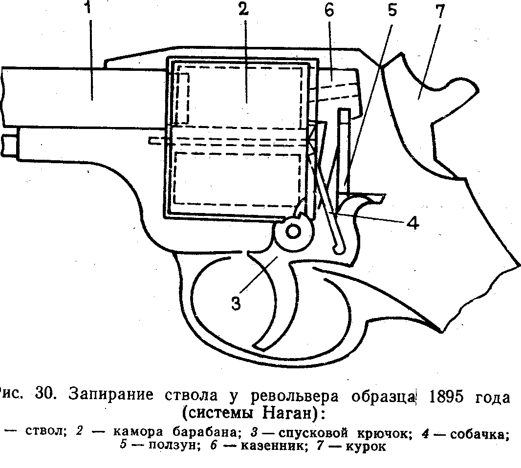 Револьвер наган чертежи