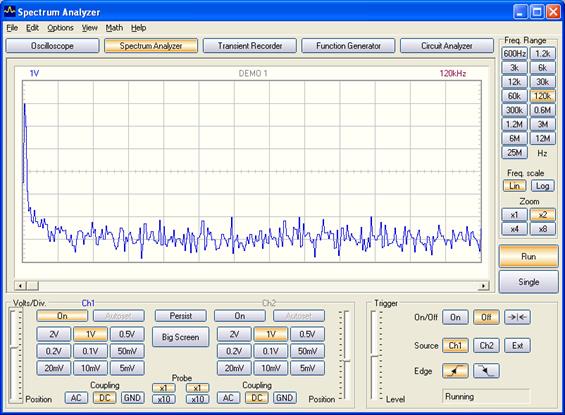 1. Usb analyzer программное обеспечение. Analyzer программа. P3d analyzer 2020. Analyzer software.