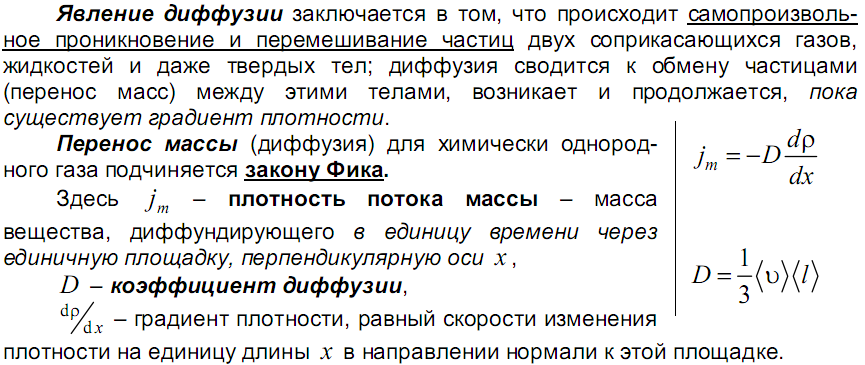 Рестрикция диффузии что это