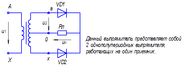 Однофазной мостовой выпрямительной схеме с выводом средней точки вторичной обмотки трансформатора