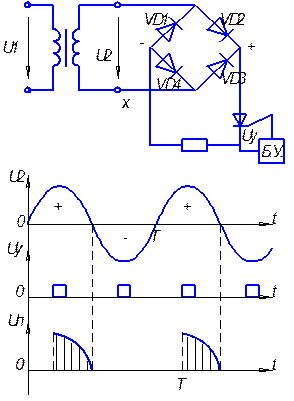 Схема однофазного мостового управляемого выпрямителя. Схема однофазного мостового управляемого выпрямителя. Трехфазный мостовой управляемый выпрямитель. Однофазного мостового управляемого выпрямителя. Однофазный управляемый мостовой выпрямитель.