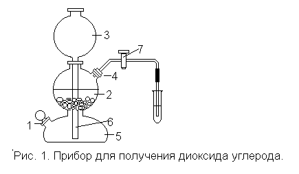 Аппарат киппа схема