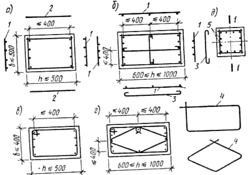 Конструирование сжатых. Конструирование сжатых. Армирование колонн хомуты. Фундамент мелкого заложения под колонну. Конструирование сжатых.