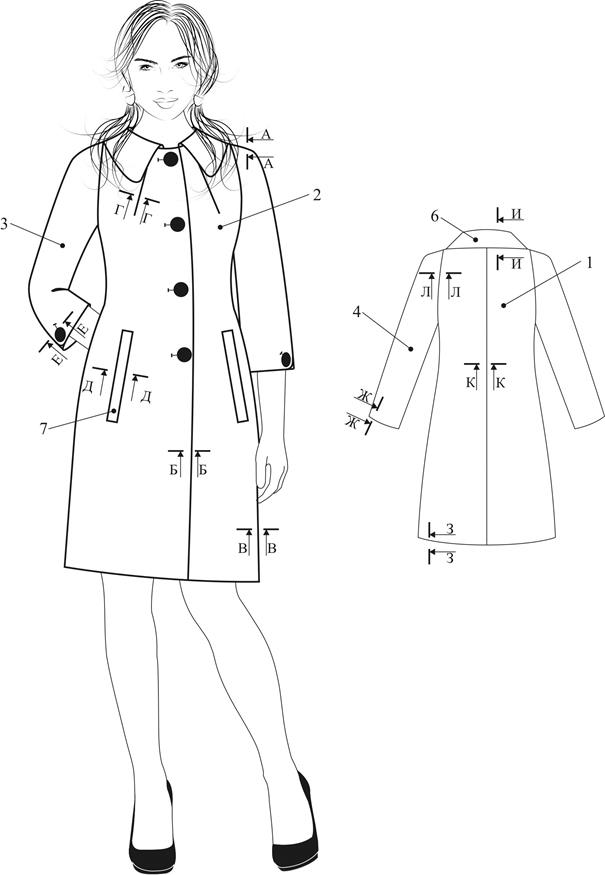 Технический эскиз пальто