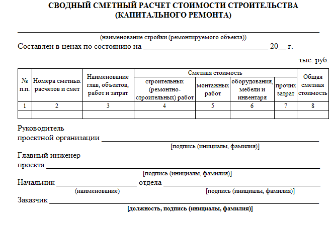 Adguard premium. Приложение 17 к методическим рекомендациям. Форма локальной сметы по 421/пр. Рекомендуемая форма сметы. Конъюнктивный анализ образец.
