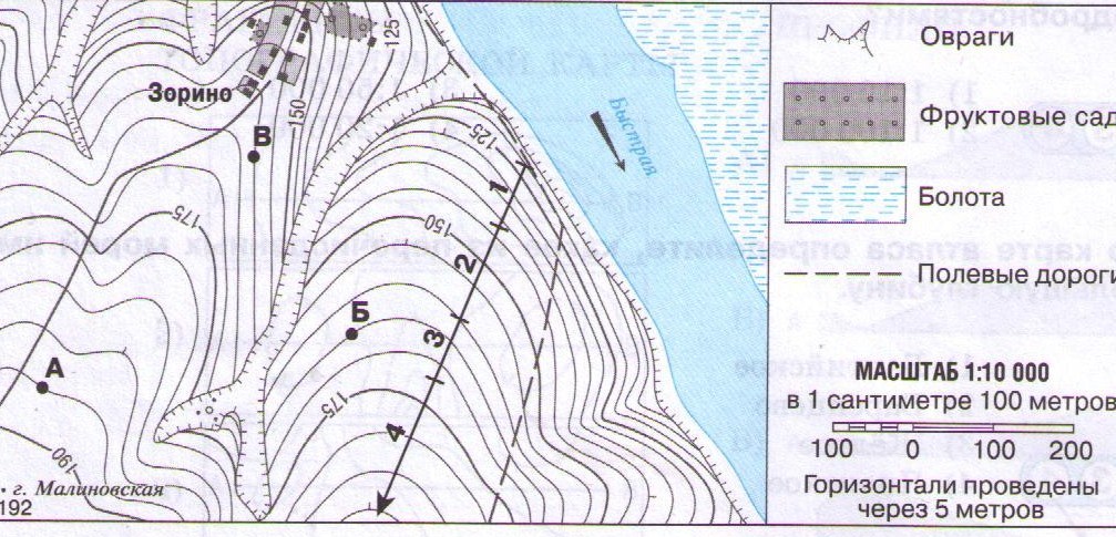 Карты бровки. Овраг на топографической карте. Горизонтали на топографической карте. Обозначение высот на топографических картах.