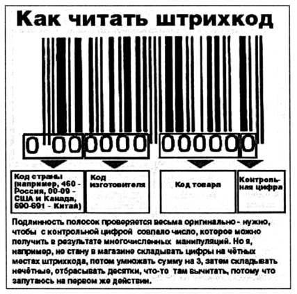 Штрих код расшифровка по цифрам. Цветовые сочетания штрих кодов. Штрих код 46. Расшифровка штрихового кода. Обозначения штрихового кода товара.
