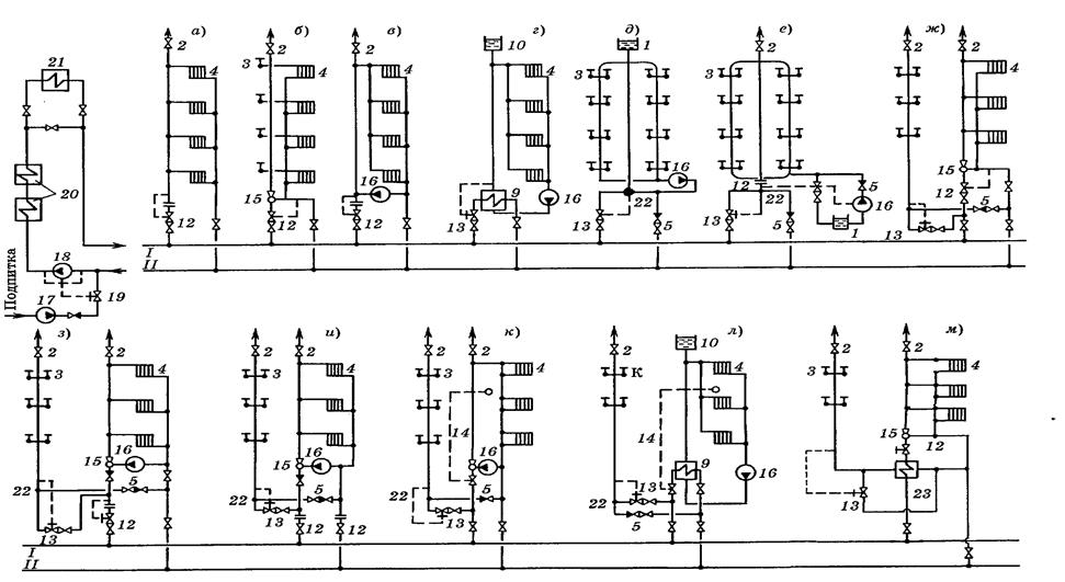 Схема открытого. Открытая двухтрубная водяная система теплоснабжения. Двухтрубные закрытые системы теплоснабжения схема. Закрытая двухтрубная водяная система теплоснабжения. Двухтрубная открытая система теплоснабжения.