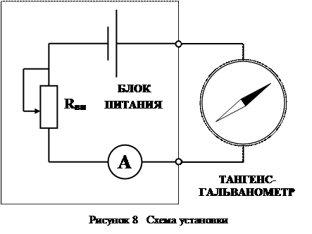 Собрать схему согласно рисунку