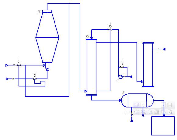 Операторная схема ппг мпг тпг