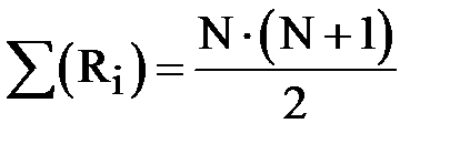 формула ранжирования. сумма ранговых оценок. ранжирование документов. ранг ранжирование. формула коммерческого ранжирования яндекса.