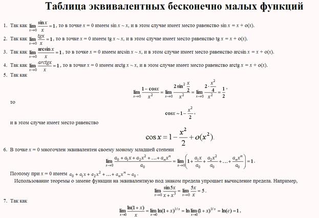 Нельзя вывести сумму эквивалентную. Таблица эквивалентных бесконечно малых величин. Закон эквивалентов формулировка. Нельзя вывести сумму эквивалентную. Закон эквивалентов формулировка.