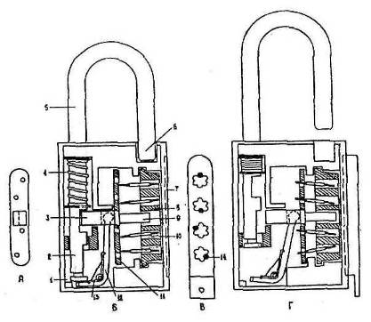 Замок схема по цветам