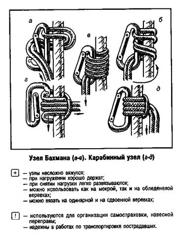 Узел маршара схема