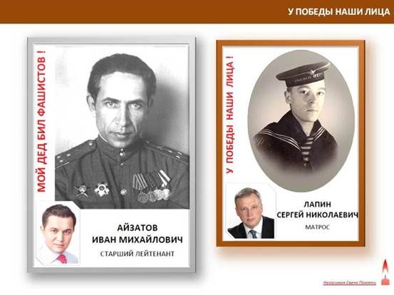 биография героя отечественной войны. анкета шаблон. герои великой отечественной войны фио и дата рождения. анкета ученика. биография известного героя великой отечественной войны.