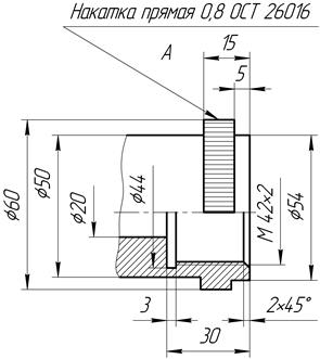 Накатка прямая гост 21474 75 на чертеже