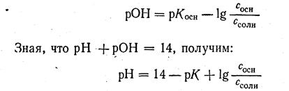 аммиачно буферный раствор реакция с водой. расчет ph гидроксида аммония. буферный раствор аммиака и хлорида аммония. вычислите рн хлорида аммония с концентрацией 2 моль/л. выражение для константы гидролиза соли.
