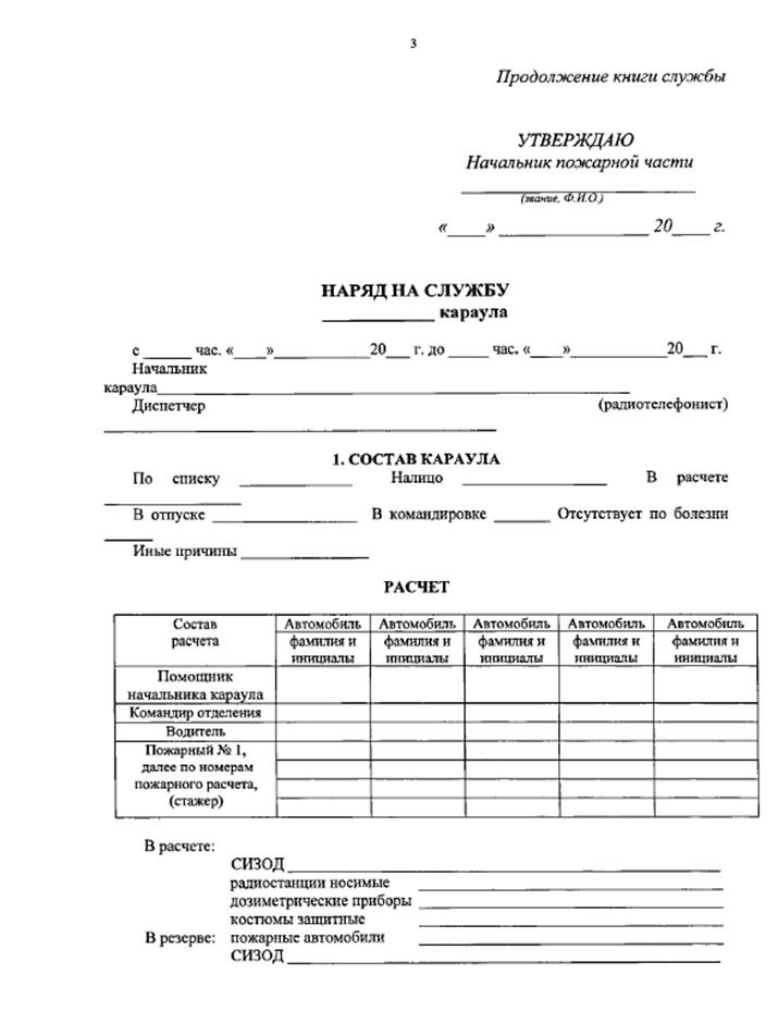 Строевая записка личного состава взвода образец