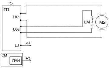 Как выглядела схема для снятия переходного процесса до 1913 года