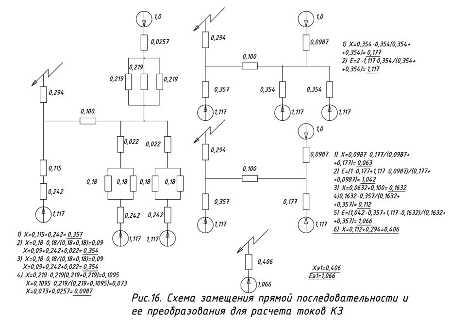 Нулевая последовательность схема соединения