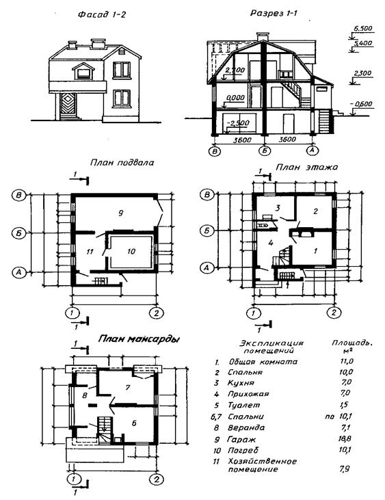Презентация строительные чертежи 9 класс черчение
