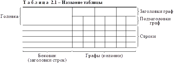 Заголовок таблицы