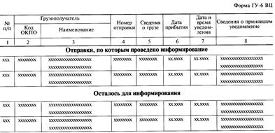 Книга выгрузки грузов форма гу 44 образец