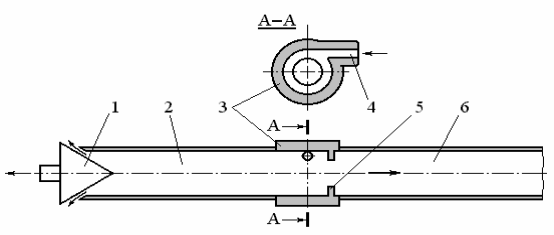 Схема вихревой пушки