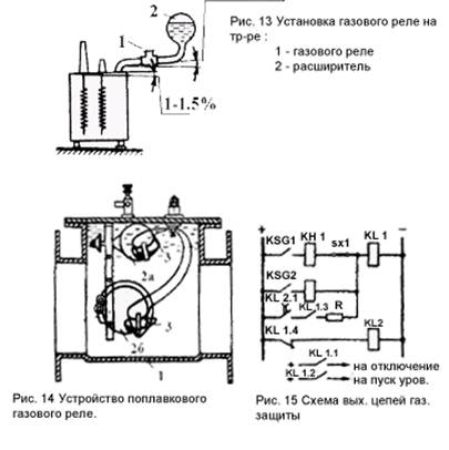 Средства газовой защиты. Схема газовой защиты реле РГЧЗ-66. Газовое реле схема подключения. ПГЗ-22 газовое реле. Реле трансформатора к3 медные.