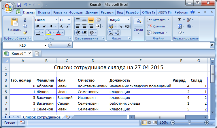 Как распечатать список сотрудников в камине. Список сотрудников excel. Отчет по подбору персонала excel. Таблица подбора персонала в экселе. Штатная таблица в экселе.